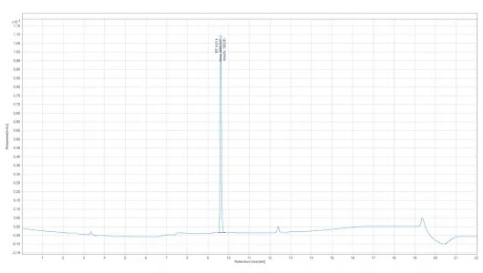 Chromatogram HGH FRAGMENT 176-191